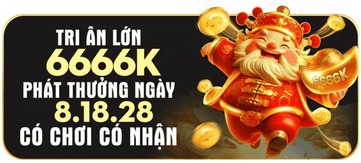 Thưởng nạp lại hàng ngày Suncity88