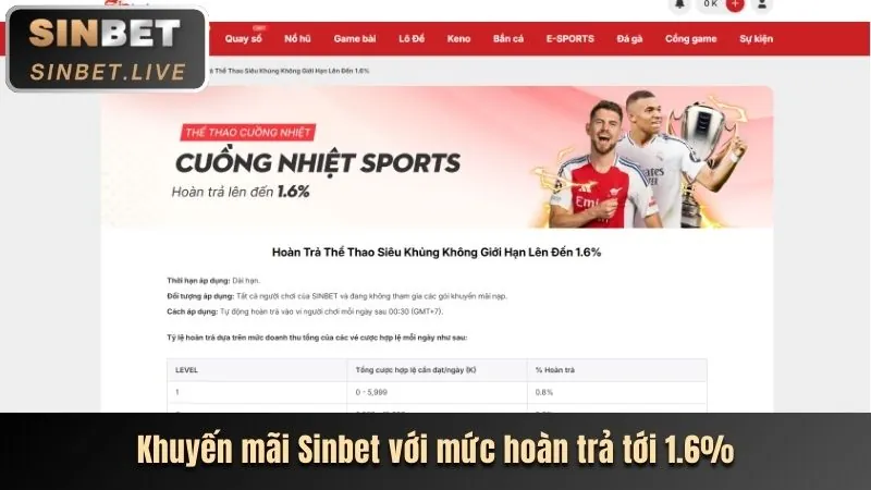 Tiền thưởng nạp tiền Suncity88 Casino